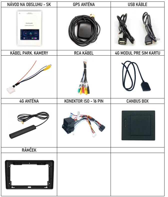 SK Prislusenstvo pre autorádio Xtrons IAP pre Fiat Ducato Peugeot Boxer Citroen Jumper s CarPlay AndroidAuto - evtech.sk
